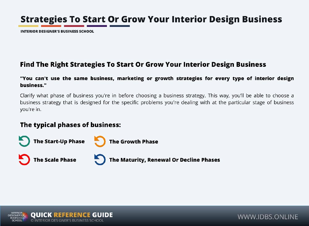 Strategies To Start Or Grow Your Interior Design Business - 1