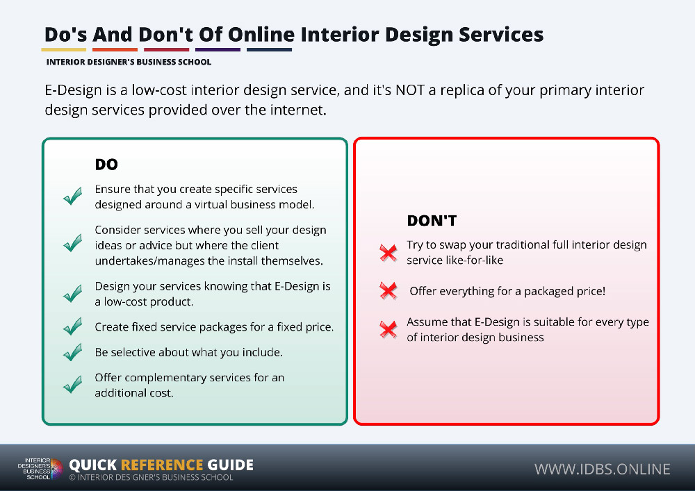 Do's And Don't Of Online Interior Design Services